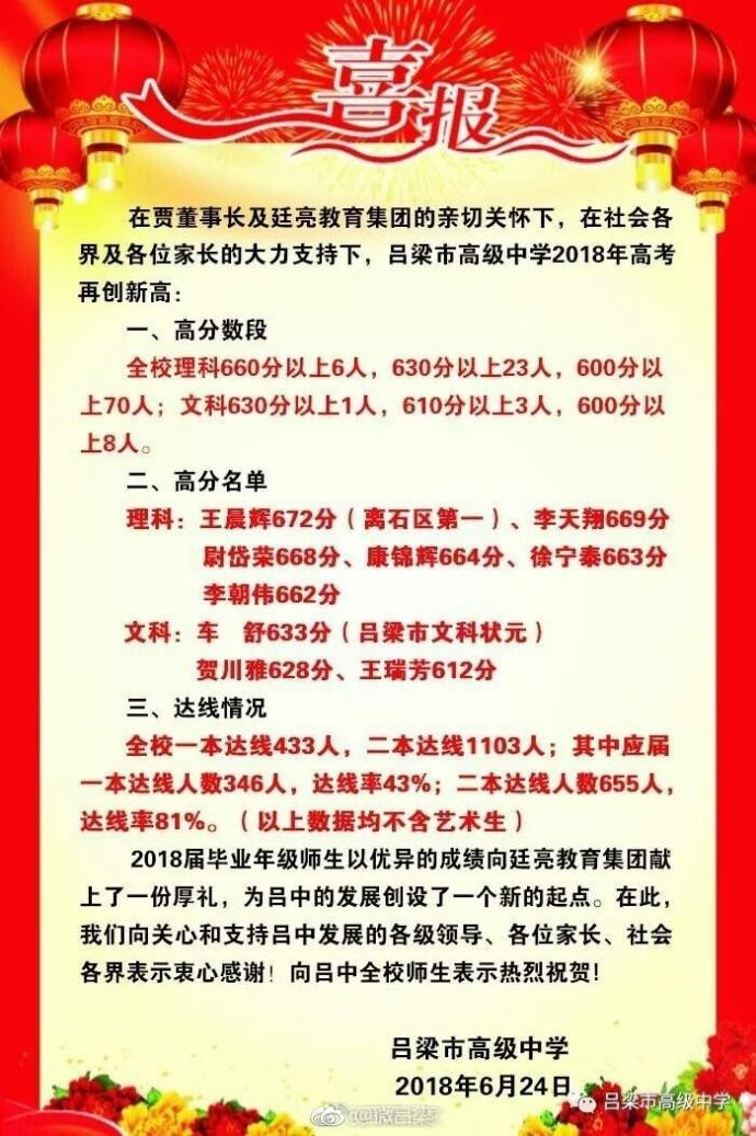 吕梁,历史底蕴与现代风采的交融胜地